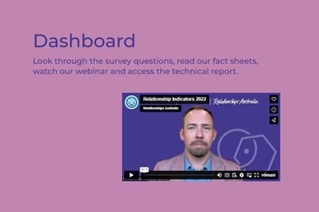 'Dashboard: Look through our survey questions, read our fact sheets watch our webinar and access our technical report.' A preview of a YouTube video shows a Caucasian businessman.